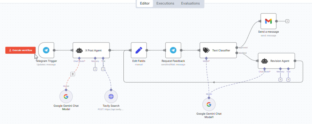Twitter Post Generator