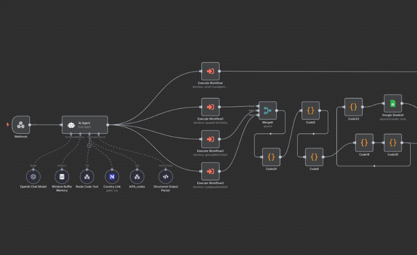 Flight Cost Intelligence Agent